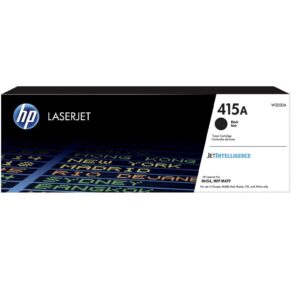 import placeholder for 13052